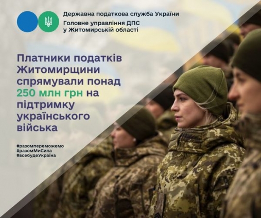 На обороноздатність країни жителі Житомирщини спрямували понад 250 млн грн військового збору
