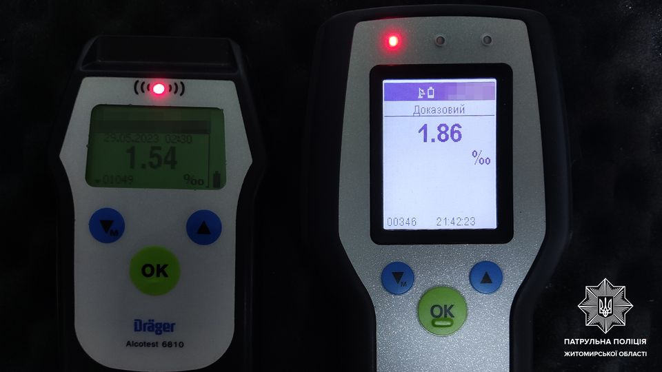 Упродовж травня патрульні відсторонили від керування 177 водіїв з ознаками сп’яніння