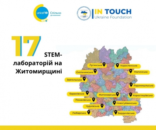 17 STEM-лабораторій для дітей незабаром відкриють у 14 громадах Житомирщини