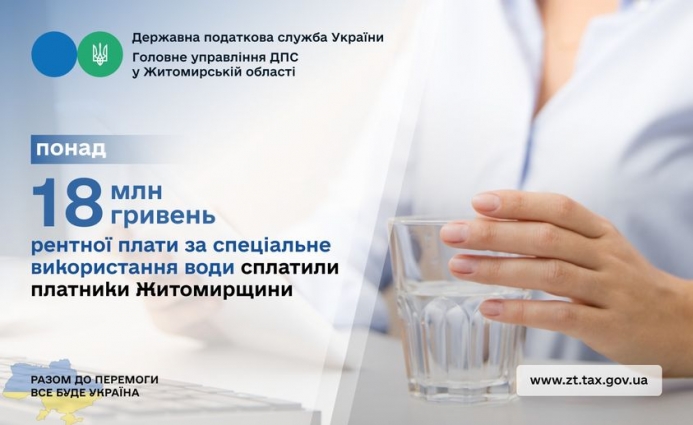 За спеціальне використання води платники Житомирщини у січні-серпні сплатили до зведеного бюджету 18,4 млн грн рентної плати