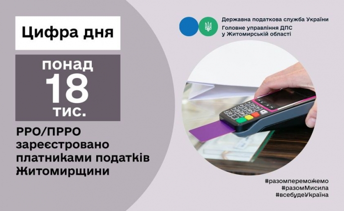 У Житомирській області зареєстровано 18537 РРО/ПРРО, з яких: 6726 класичні РРО та 11811 програмні РРО