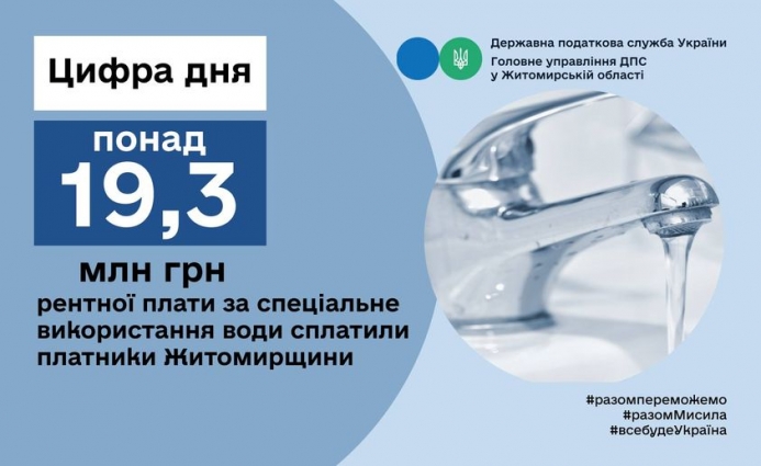 З початку року платники Житомирщини сплатили до зведеного бюджету 19,3 млн грн рентної плати за спеціальне використання води