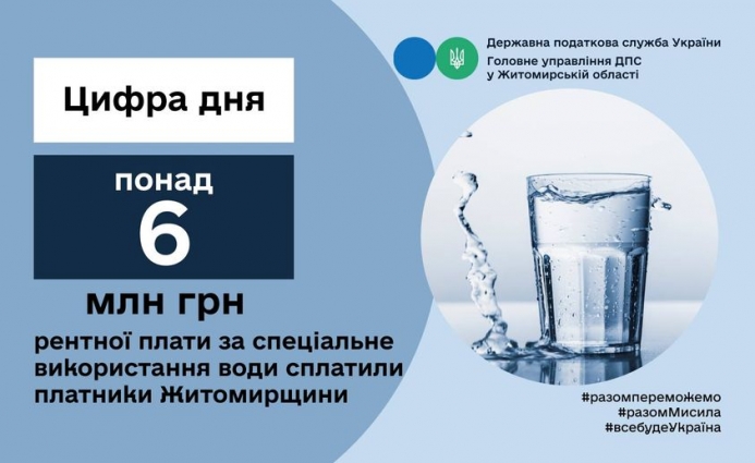 Платники Житомирщини сплатили понад 6 млн грн рентної плати за спеціальне використання води