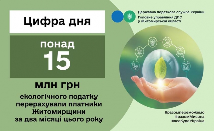 За два місяці цього року платники Житомирщини перерахували понад 15 млн грн екологічного податку