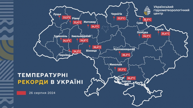 На Житомирщині та ще в 14 областях синоптики зафіксували температурні рекорди