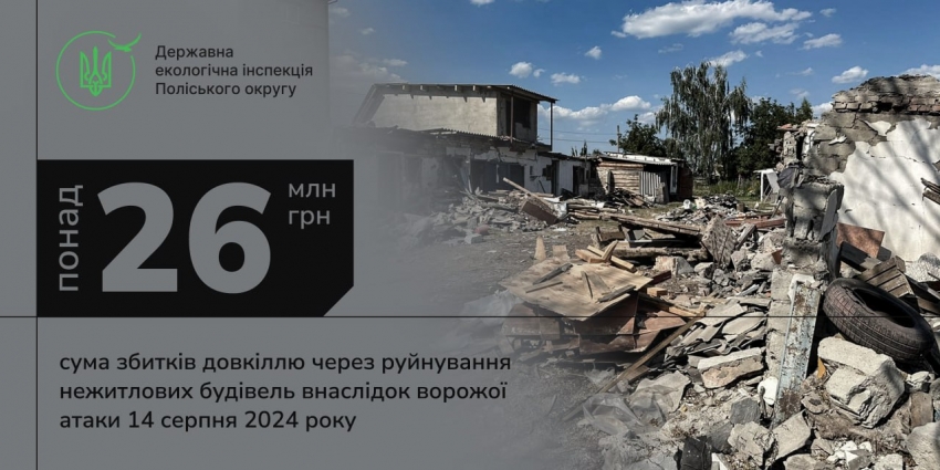 Понад 26 млн. грн. завдано збитків навколишньому середовищу від влучання ворожих безпілотників на Житомирщині