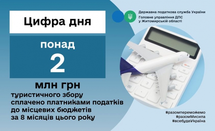 Платниками податків Житомирщини з початку року до місцевих бюджетів сплачено понад 2 млн. грн. туристичного збору