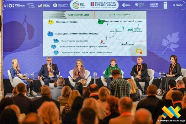 Делегація Житомирської міської громади бере участь у Європейському регіональному саміті шкільного харчування в Києві