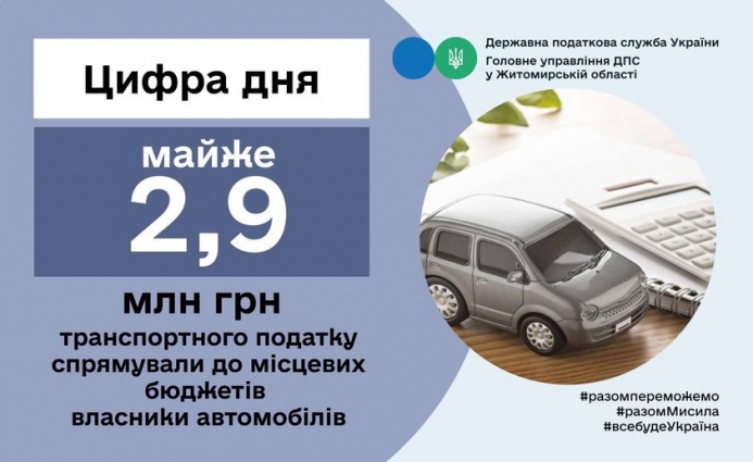 З початку року власники автомобілів Житомирщини спрямували до бюджетів громад 2 млн 887 тис. грн. транспортного податку