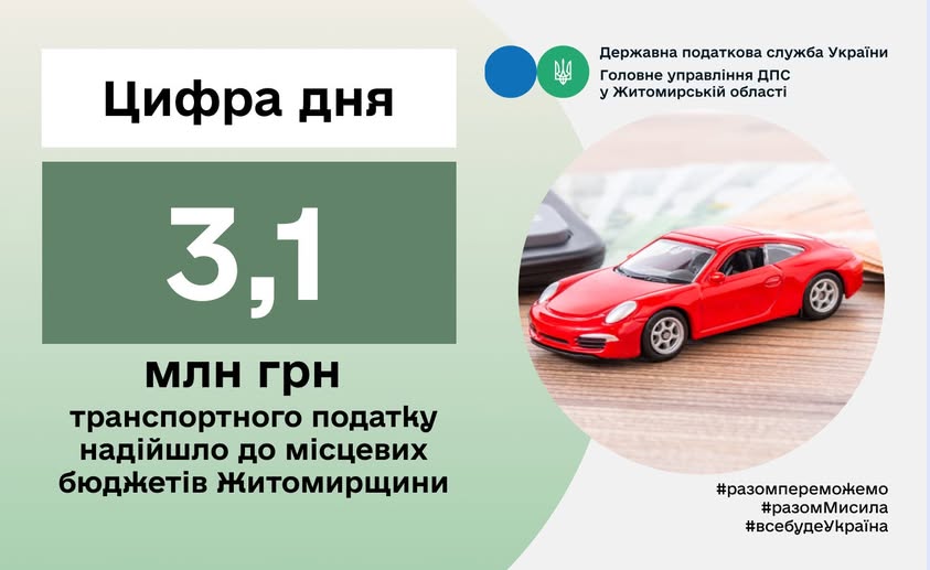 З початку року за елітні дороговартісні автомобілі  платники податків Житомирщини сплатили до бюджету 3,1 млн. грн. транспортного податку