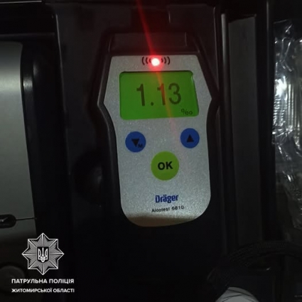 За два дні нового року на Житомирщині затримали 10 водіїв у стані сп'яніння
