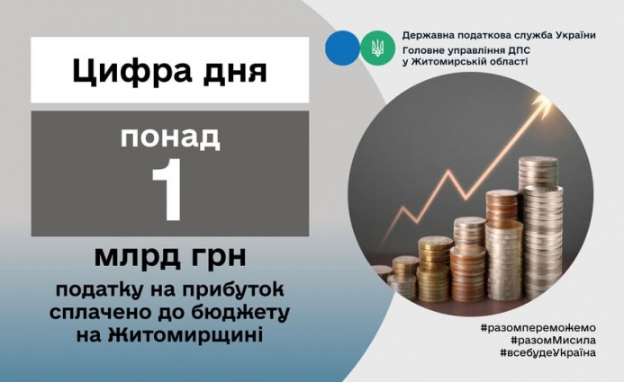 За минулий рік платники Житомирщини сплатили до зведеного бюджету 26,2 млн грн рентної плати за спеціальне використання води