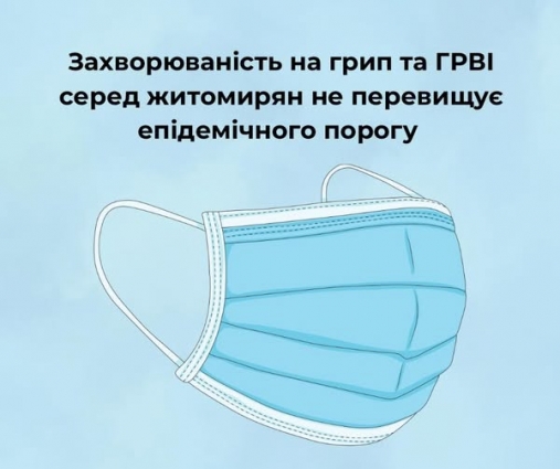 Захворюваність на грип та ГРВІ серед житомирян не перевищує епідемічного порогу