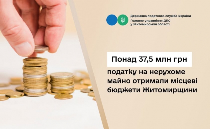Місцеві бюджети Житомирщини отримали понад 37,5 млн грн податку на нерухоме майно