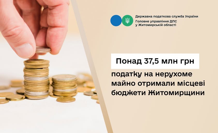 Місцеві бюджети Житомирщини отримали понад 37,5 млн грн податку на нерухоме майно