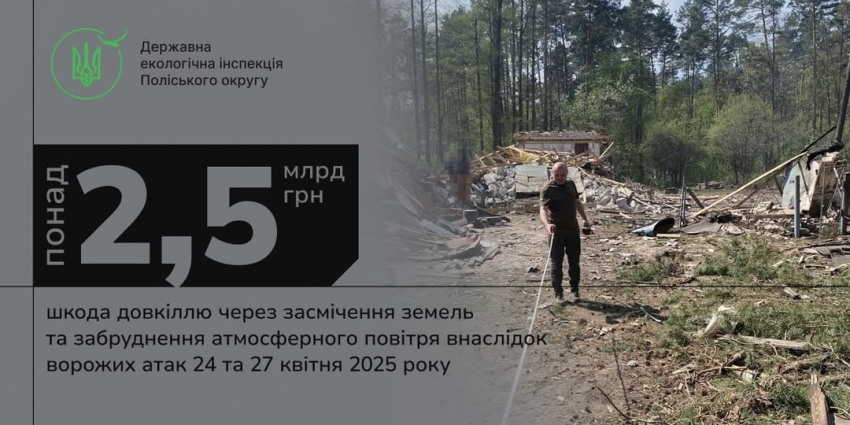 На понад 2,5 млрд. грн. завдано шкоди навколишньому середовищу Новогуйвинської громади та Житомиру через російські обстріли