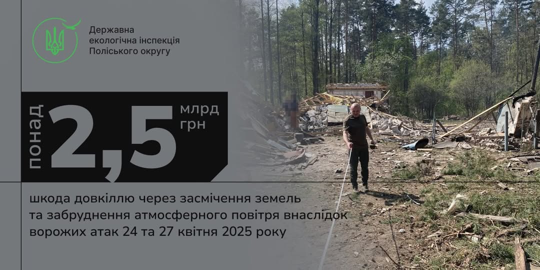 На понад 2,5 млрд. грн. завдано шкоди навколишньому середовищу Новогуйвинської громади та Житомиру через російські обстріли