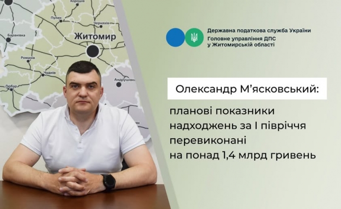 Планові показники надходжень за перше півріччя на Житомирщині перевиконані на понад 1,4 млрд грн.