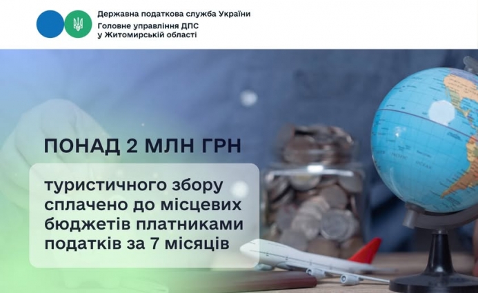 З початку року до бюджету надійшло 2,3 млн. тис. туристичного збору