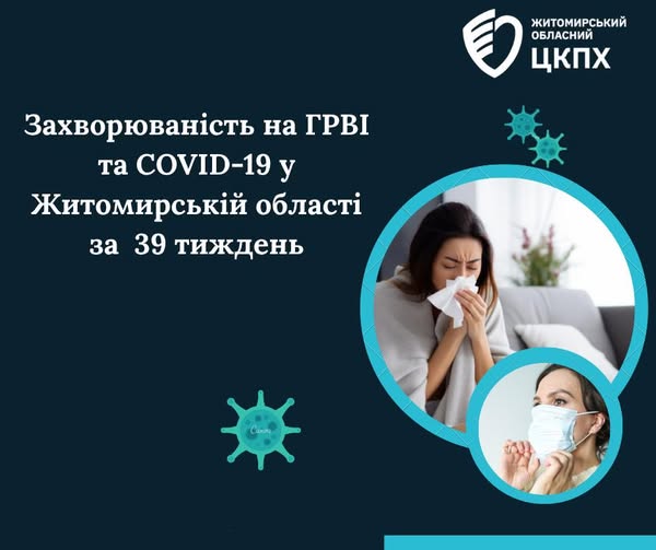 На Житомирщині зафіксували понад 7 тис. хворих на грип, ГРВІ та Covid-19