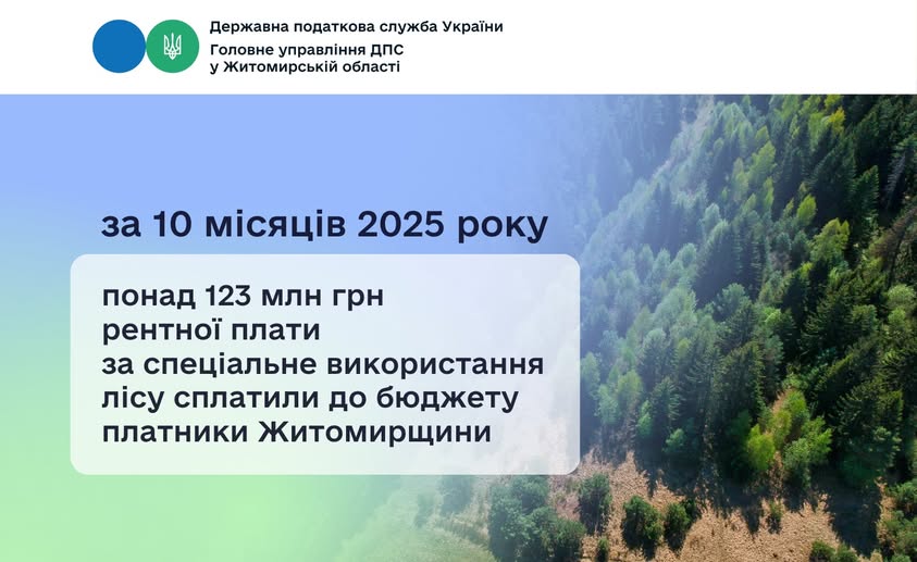З початку року лісогосподарські суб’єкти господарювання перерахували до місцевих бюджетів 64,7 млн. грн