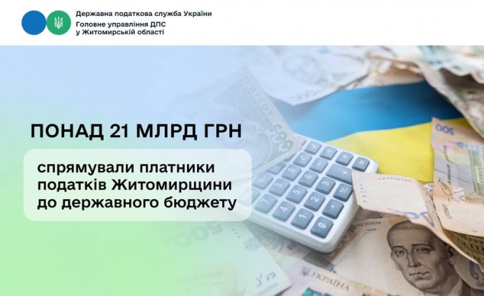 За минулий рік платники податків області спрямували до держбюджету 21,1 млрд грн податкових платежів