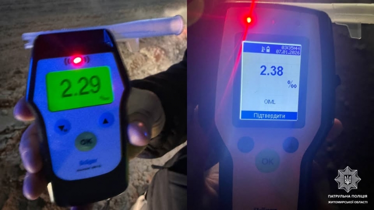 За ніч на Житомирщині зупинили двох водіїв, які сіли за кермо напідпитку