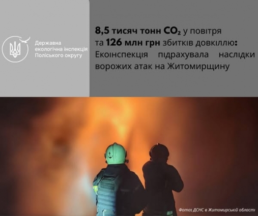 Понад 126 млн грн збитків довкіллю: тисячі тонн викидів після ударів по Коростеню та Овручу