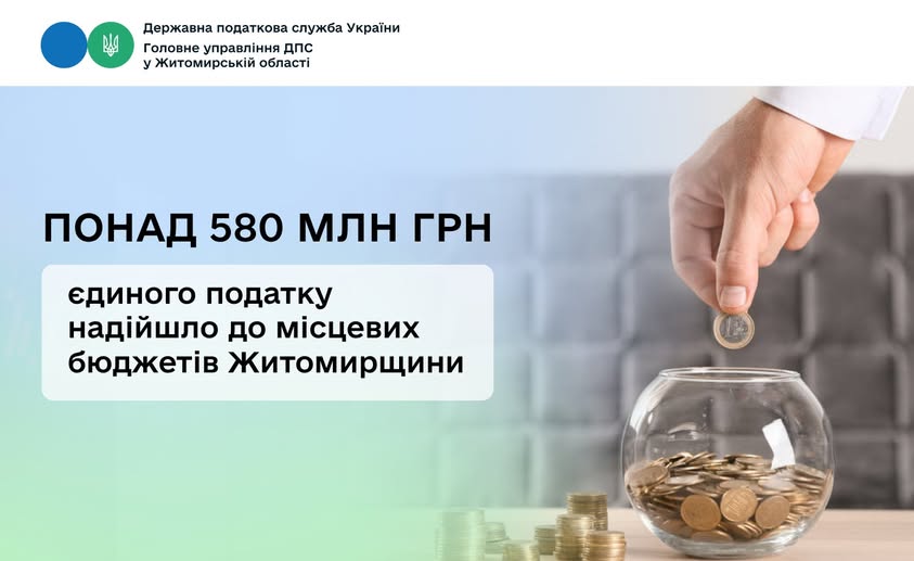 Платники податків Житомирщини сплатили до місцевих бюджетів 581,4 млн грн єдиного податку
