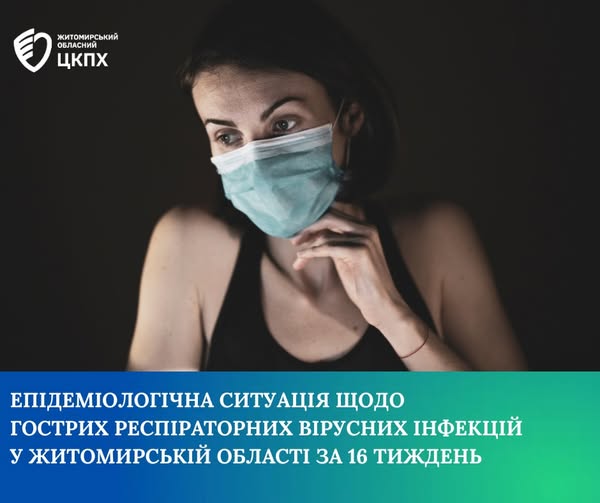 Моніторинг за станом захворюваності на ГРВІ, в т.ч. Covid-19