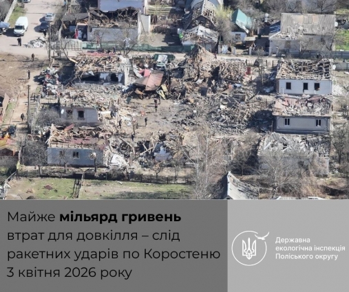 Наслідки обстрілів рф у Коростені перевищили 988 млн грн