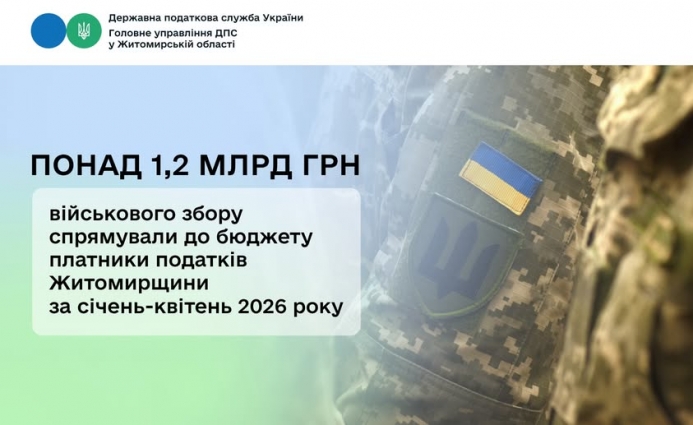 Впродовж чотирьох місяців цього року платники податків сплатили до державного бюджету 1 млрд 229,8 млн грн військового збору