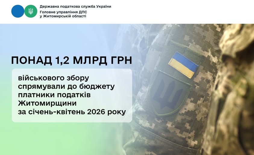 Впродовж чотирьох місяців цього року платники податків сплатили до державного бюджету 1 млрд 229,8 млн грн військового збору