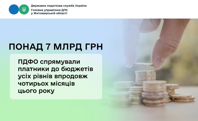 З початку року платники спрямували до бюджетів усіх рівнів 7 млрд 182,6 млн грн податку на доходи фізичних осіб