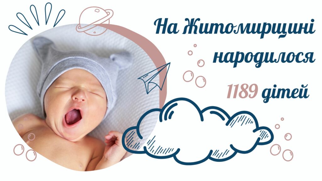 На Житомирщині від початку року народилося 1189 дітей