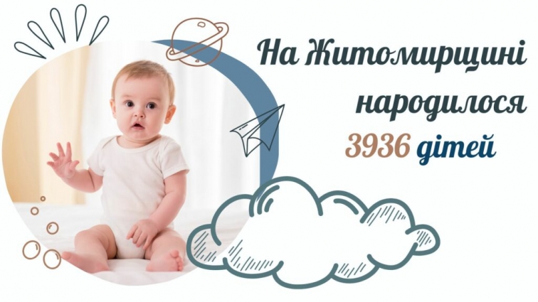 На Житомирщині з початку року народилося 3936 дітей