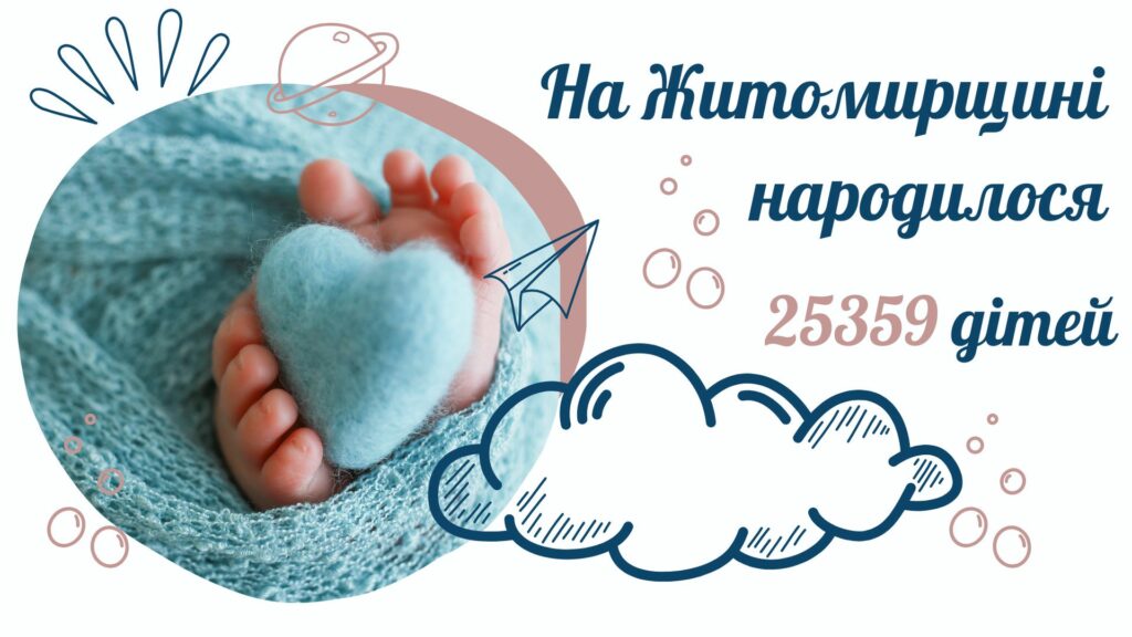 На Житомирщині з початку року народилося 757 дітей