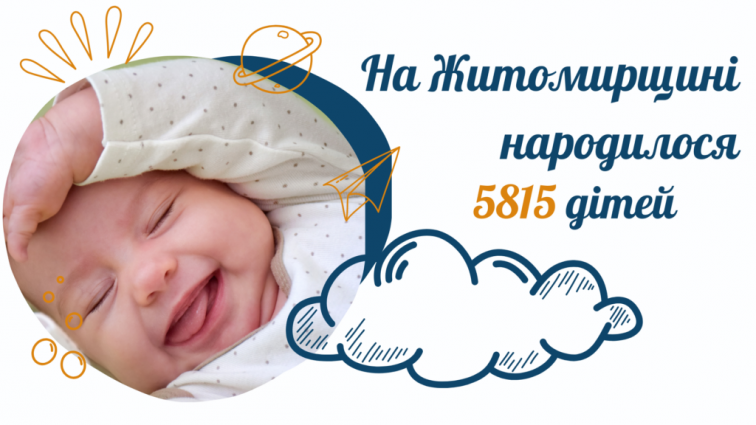 На Житомирщині від початку року народилося 5815 дітей