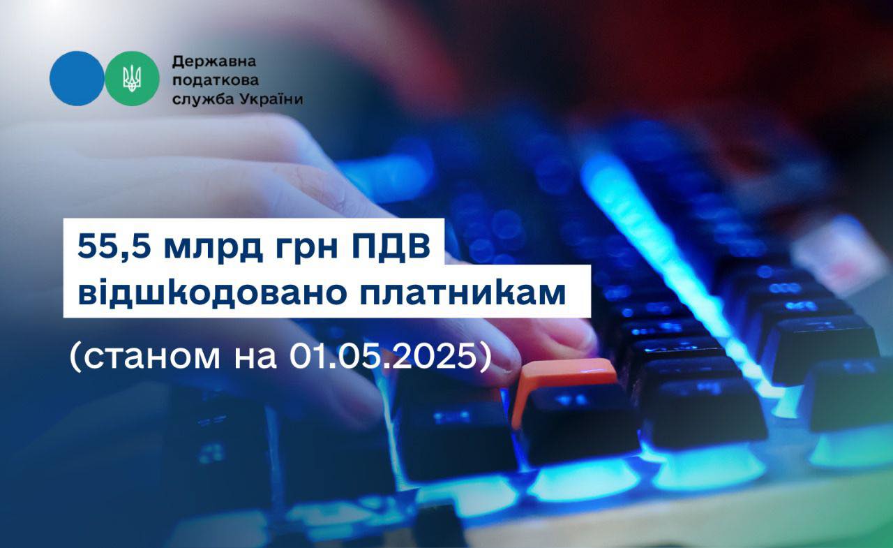 Руслан Кравченко: Платникам відшкодовано 55,5 млрд грн ПДВ, що на 10,8 млрд грн більше відповідного показника 2024 року