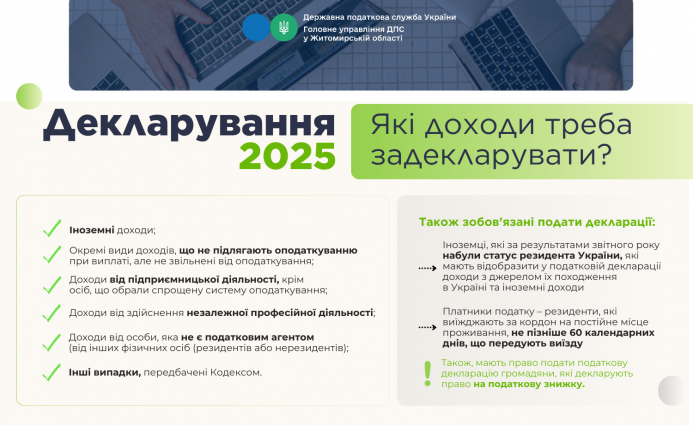 Деклараційна кампанія 2025: доходи, які обов’язково потрібно задекларувати
