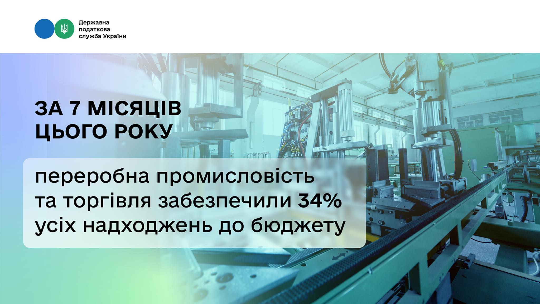 Леся Карнаух: За 7 місяців переробна промисловість та торгівля забезпечили 34 % усіх надходжень до бюджету