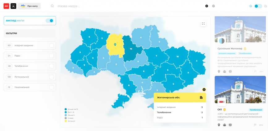 142 українських ресурси, серед яких Телеканал СК1, потрапили на мапу рекомендованих медіа від Детектор медіа та ІМІ