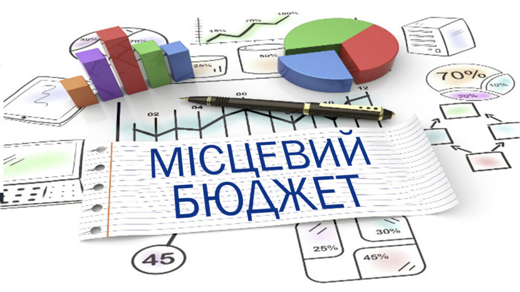 Житомирщина займає 1-шу позицію серед регіонів за приростом доходів місцевих бюджетів за першу половину 2023 року