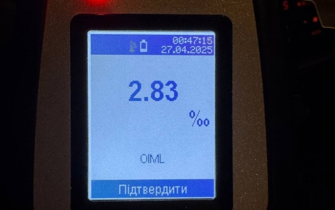 За минулий тиждень у Житомирі відсторонили від керування 16 водії з ознаками сп’яніння