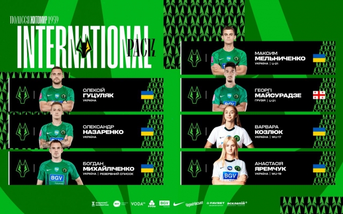 Полісся делегувало 5 футболістів та 2 футболісток до національних команд