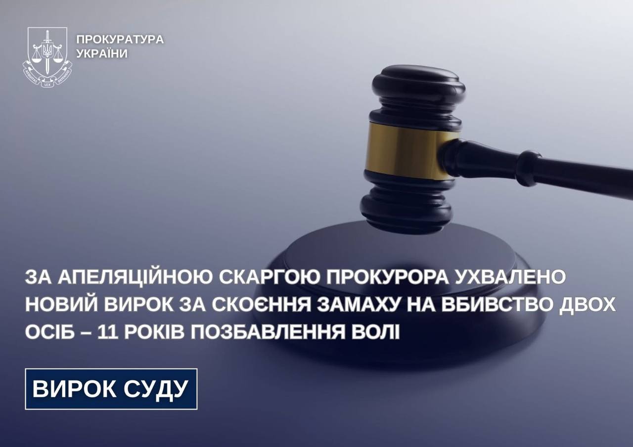 За апеляційною скаргою прокурора ухвалено новий вирок за скоєння замаху на вбивство двох осіб – 11 років позбавлення волі