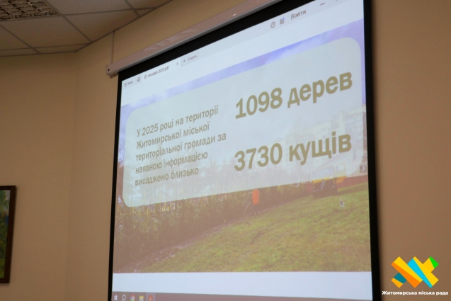 1098 дерев і 3730 кущів висадили у Житомирі минулого року